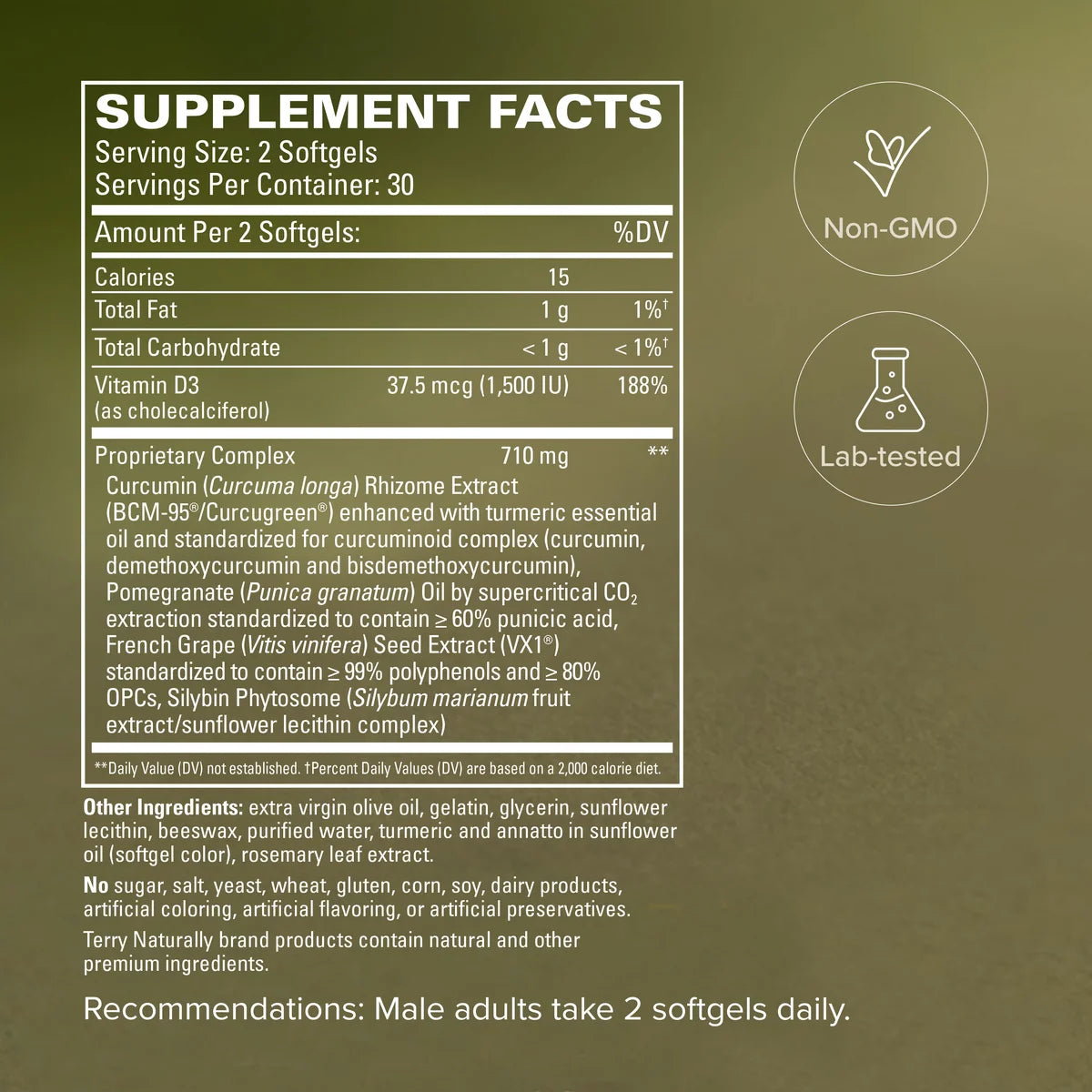 Healthy PSA Levels (60)