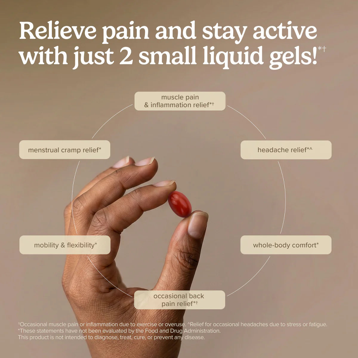 CuraMed Acute Pain Relief