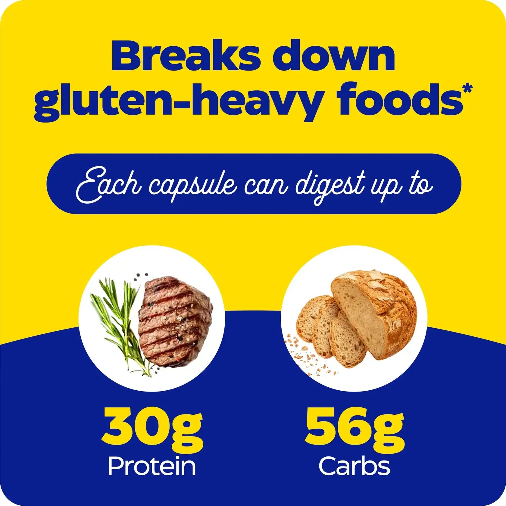 GlutenEase Extra Strength