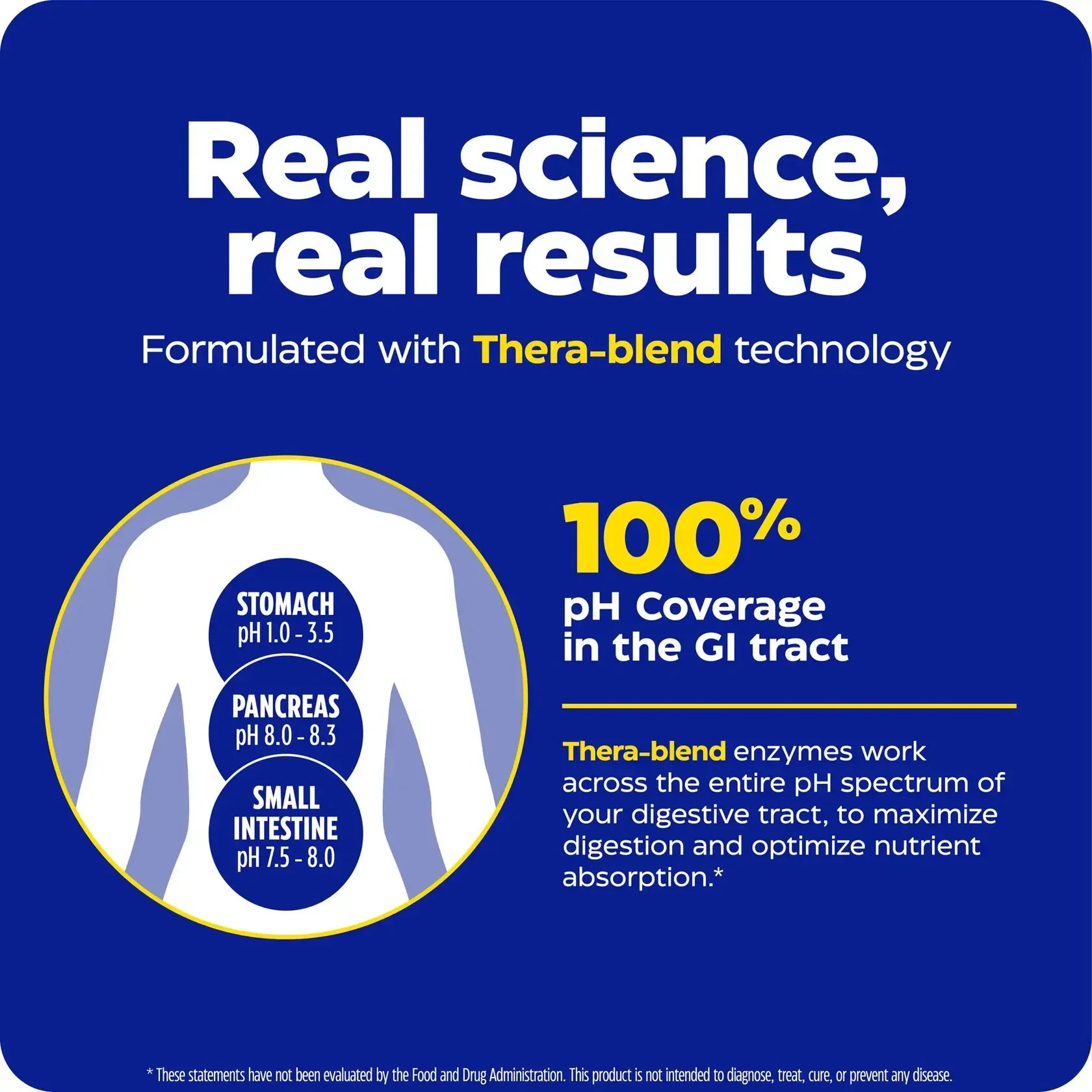 GlutenEase Extra Strength