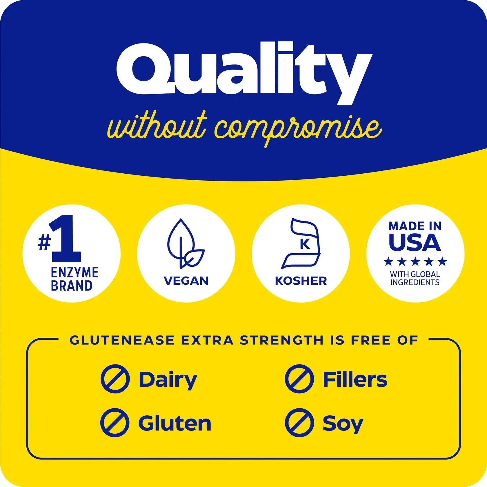 GlutenEase Extra Strength