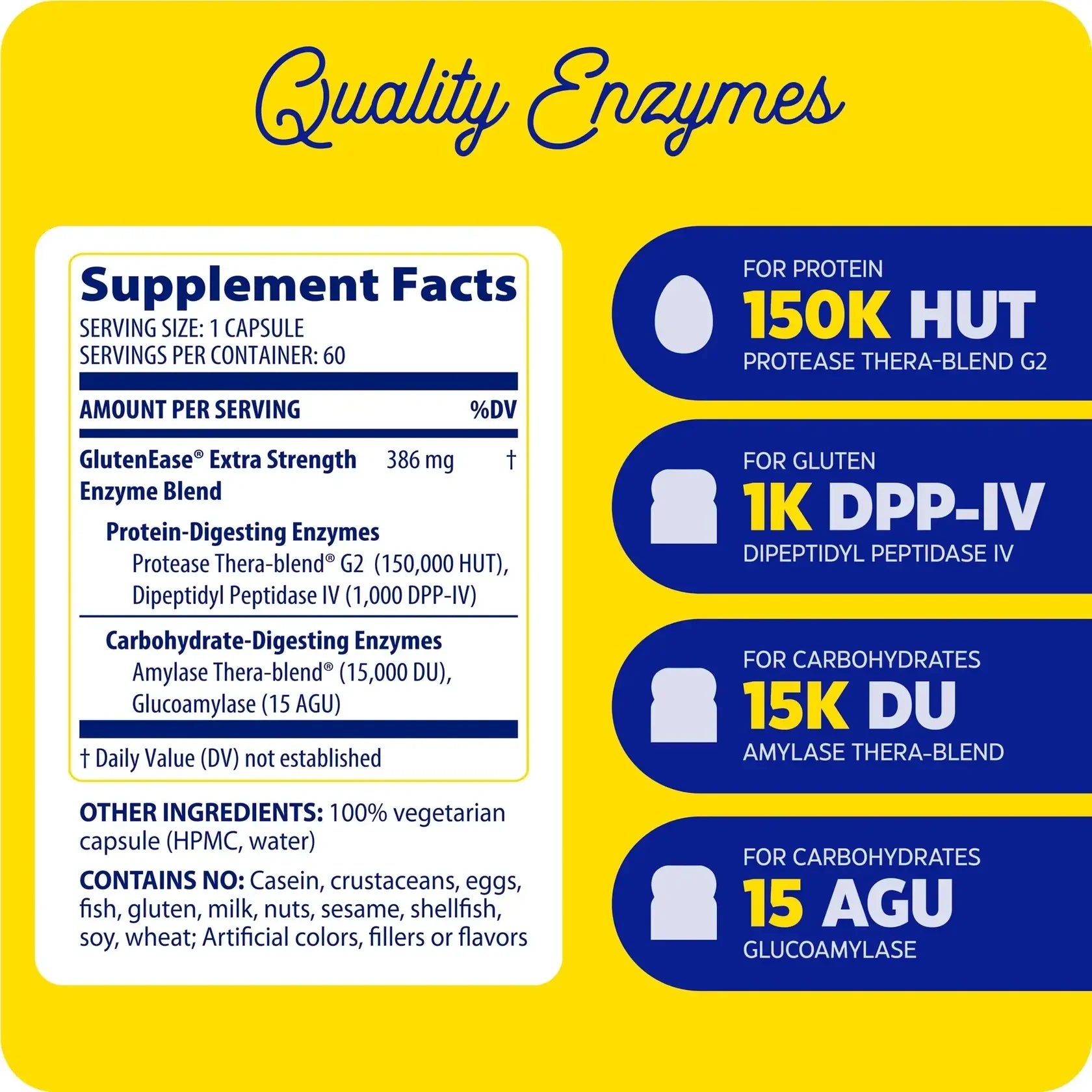 GlutenEase Extra Strength