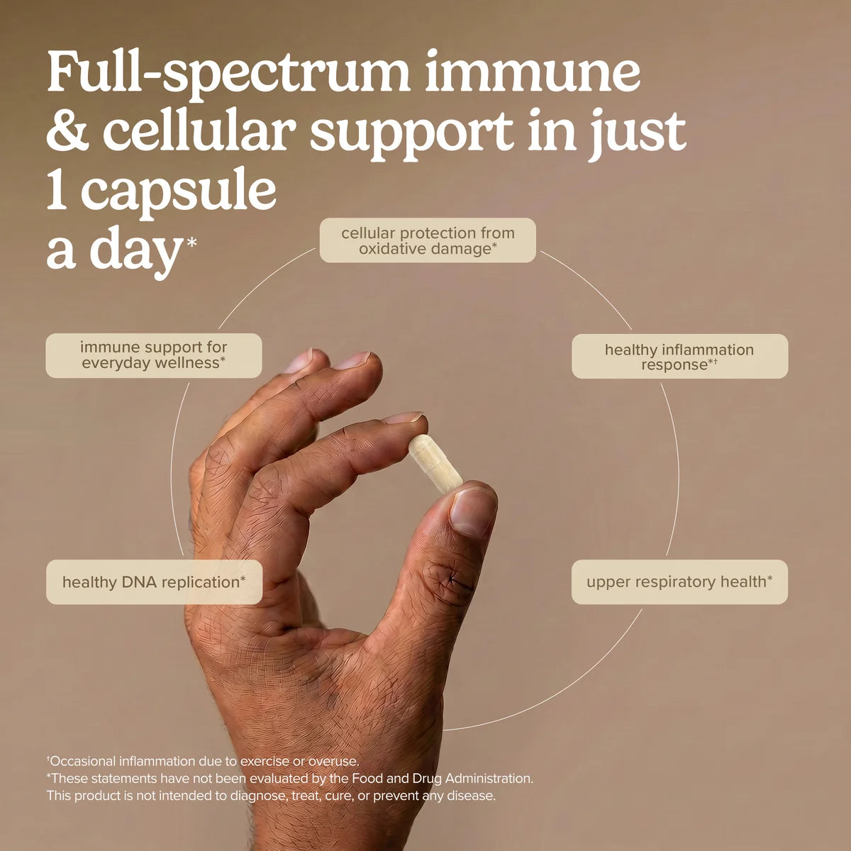 Zinc Plus Selenium (60)