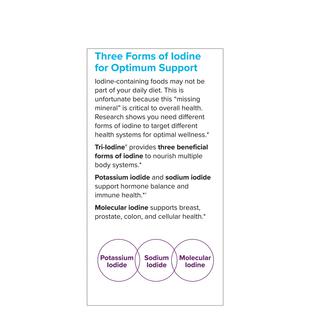 Tri-Iodine 6.25mg (90)