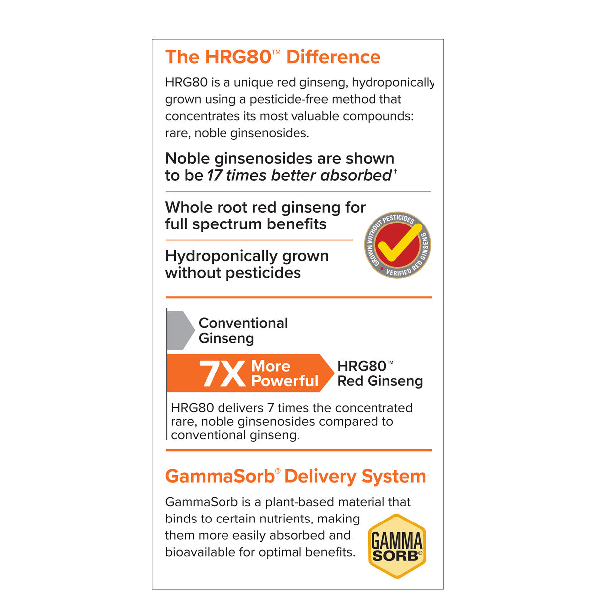 HRG80 Red Ginseng Energy Chewable (30)