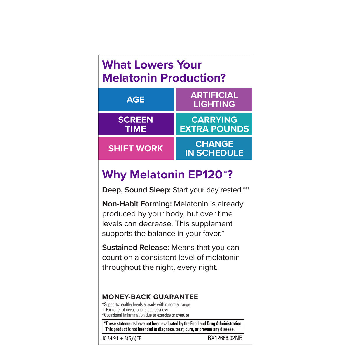 Melatonin EP120 SR (60)