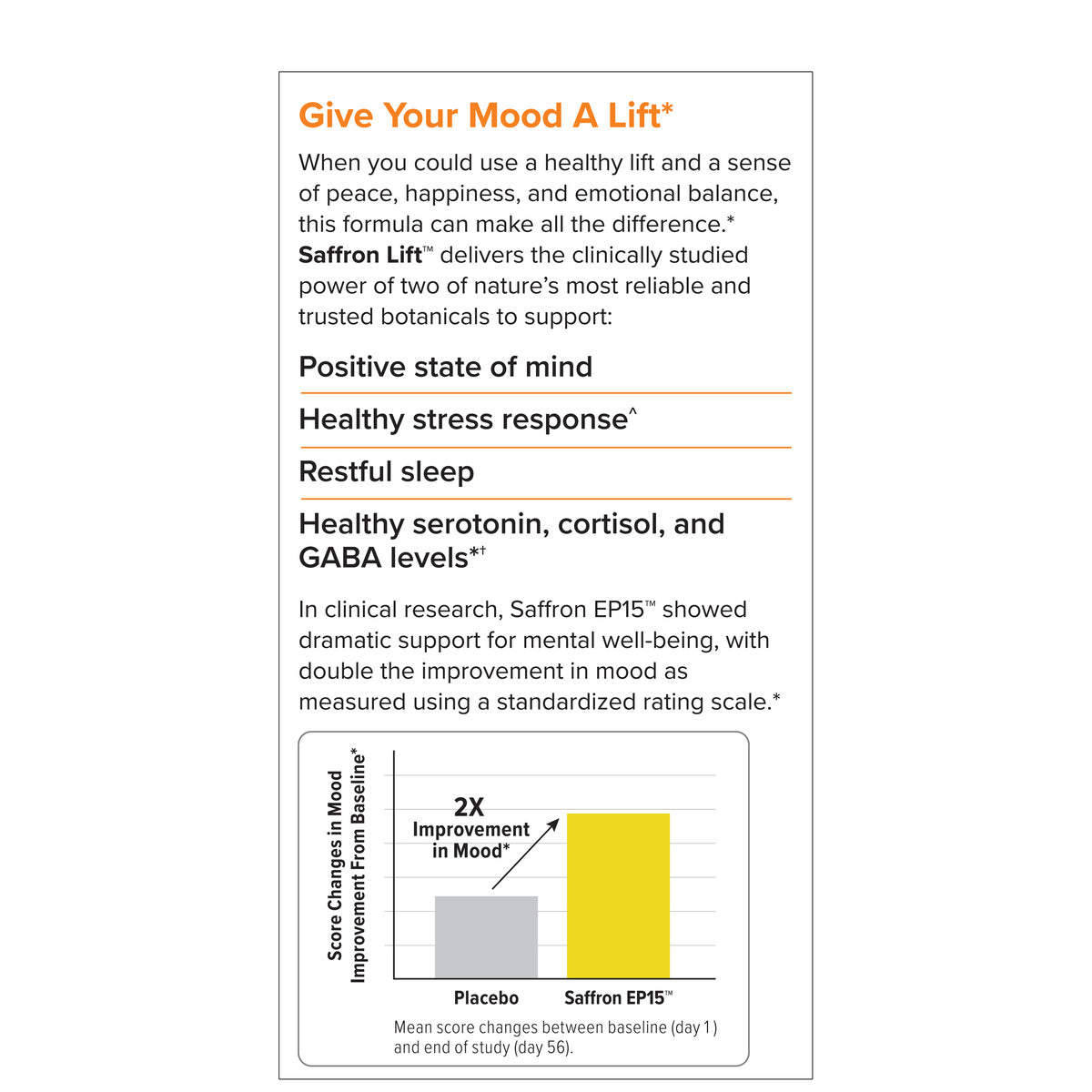 Saffron Lift + Curcumin (60)