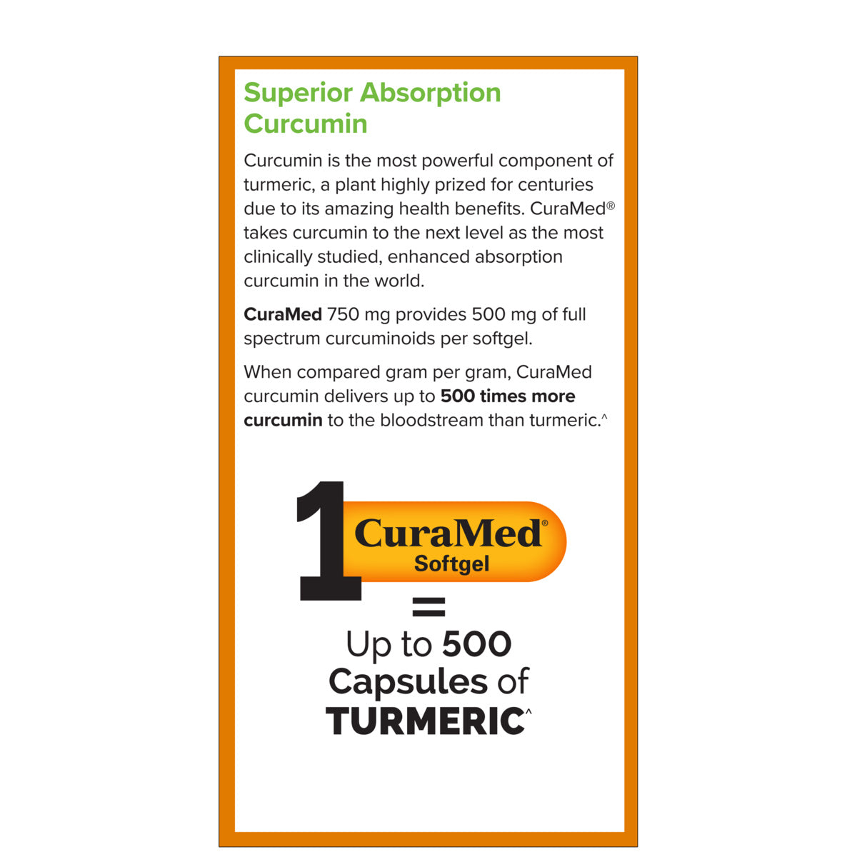 CuraMed 750mg