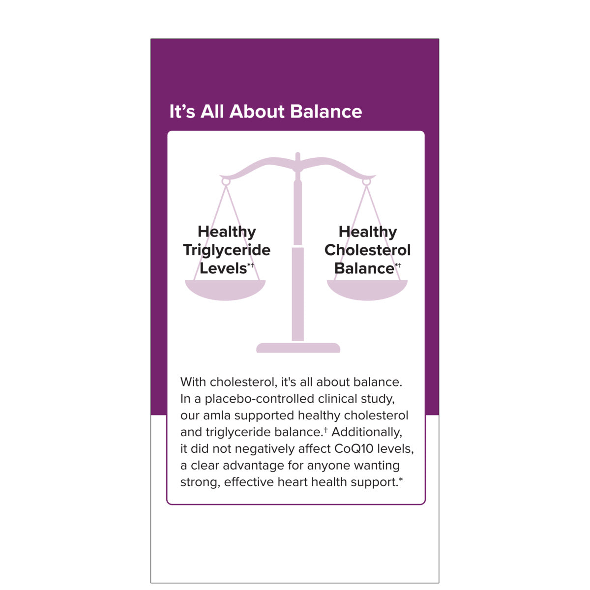 Healthy Cholesterol w/Alma (60)