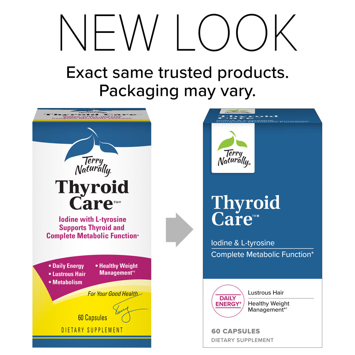 Thyroid Care