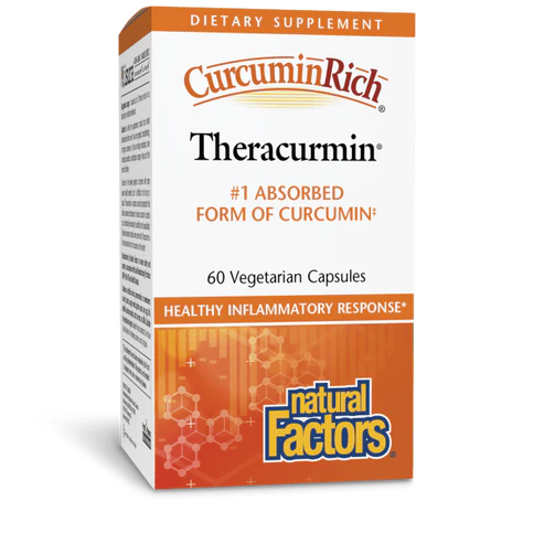 CurcuminRich Theracurmin