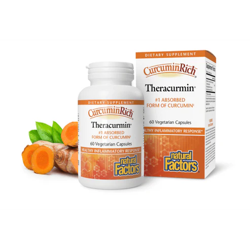 CurcuminRich Theracurmin