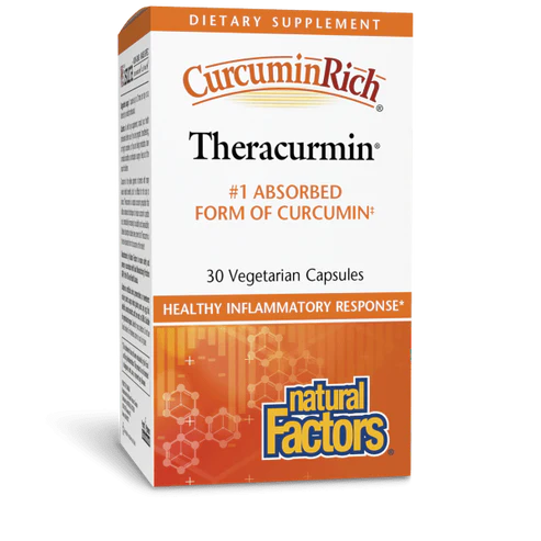 CurcuminRich Theracurmin
