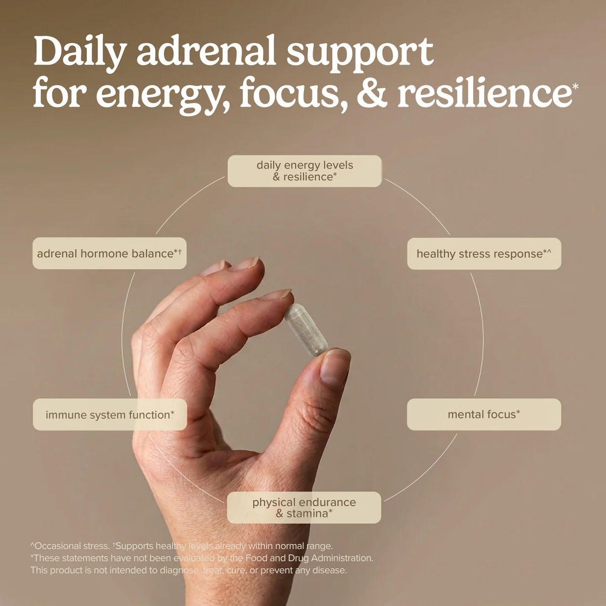 Adrenaplex