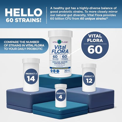 Vital Flora Immune Biome Probiotic - Shelf Stable