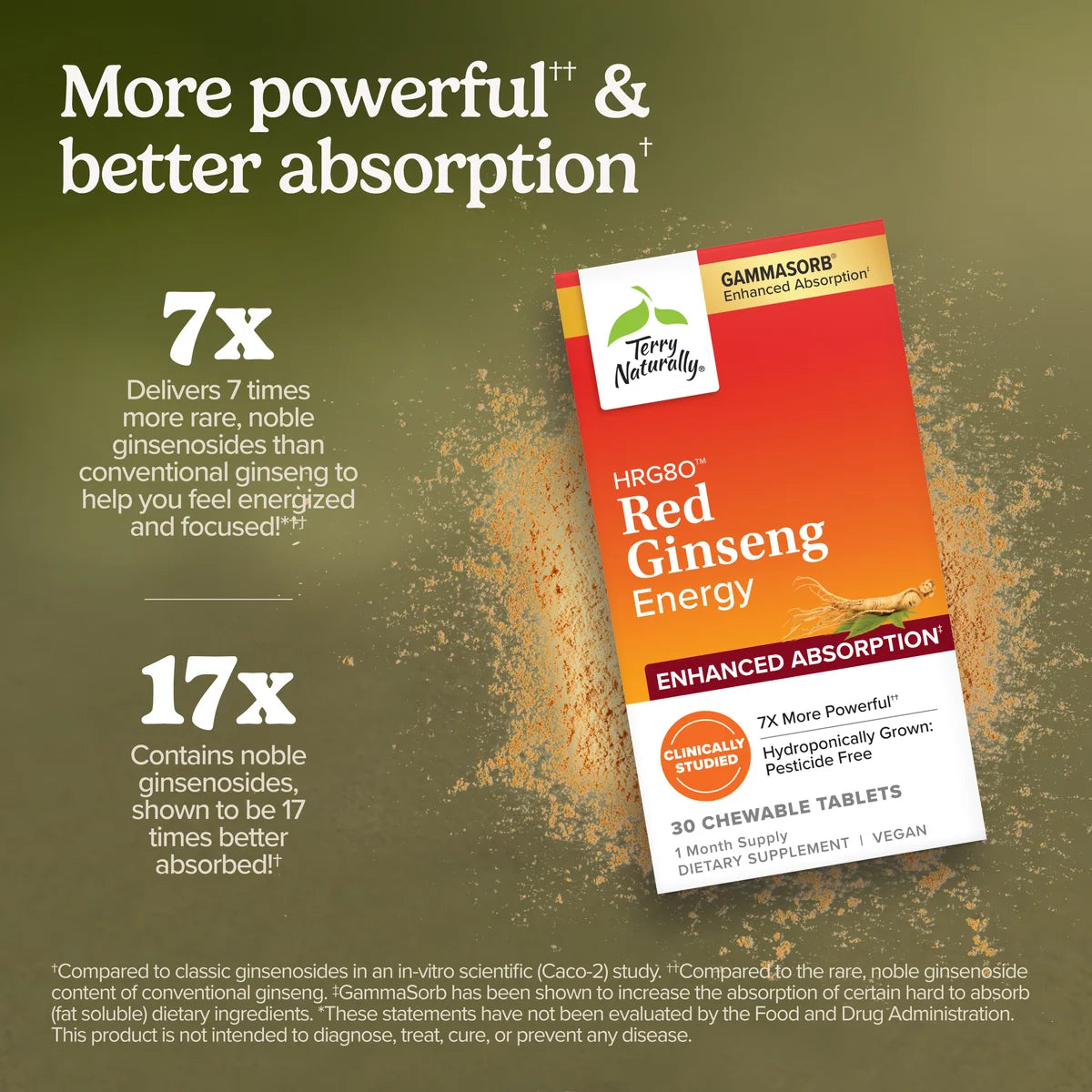 HRG80 Red Ginseng Energy Chewable (30)