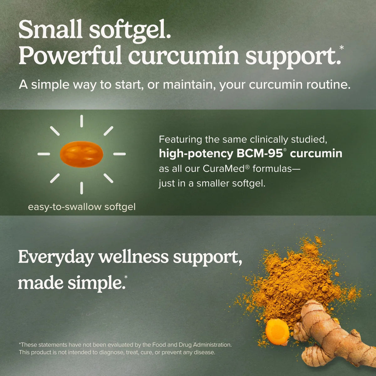CuraMed 375mg