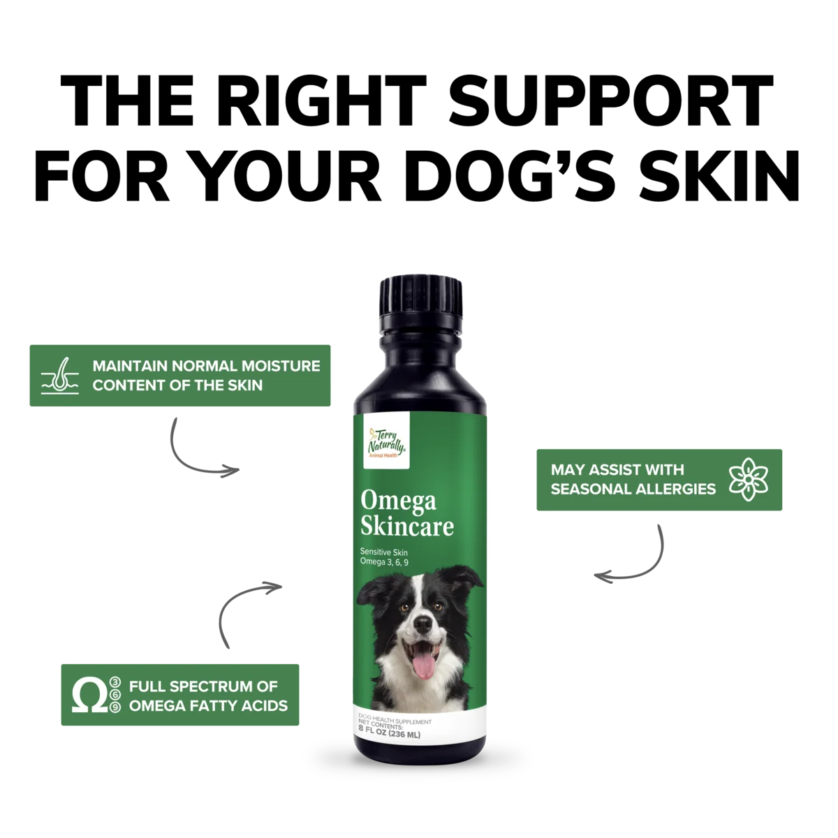 Omega Skincare