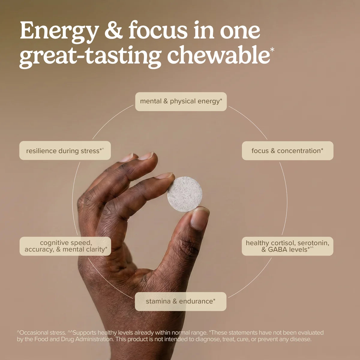 HRG80 Red Ginseng Energy Chewable (30)