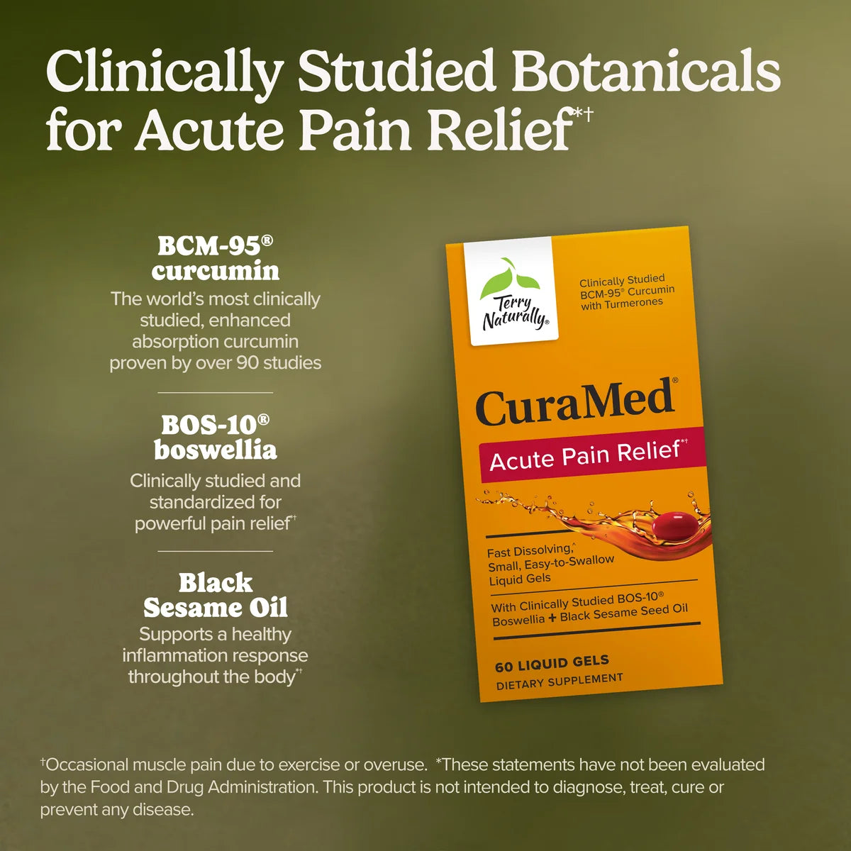 CuraMed Acute Pain Relief