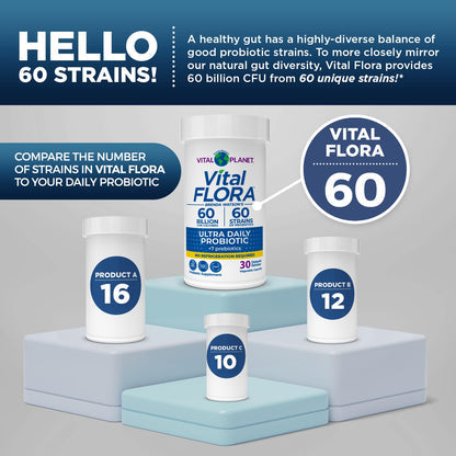 Vital Flora Ultra Daily Probiotic - Shelf Stable