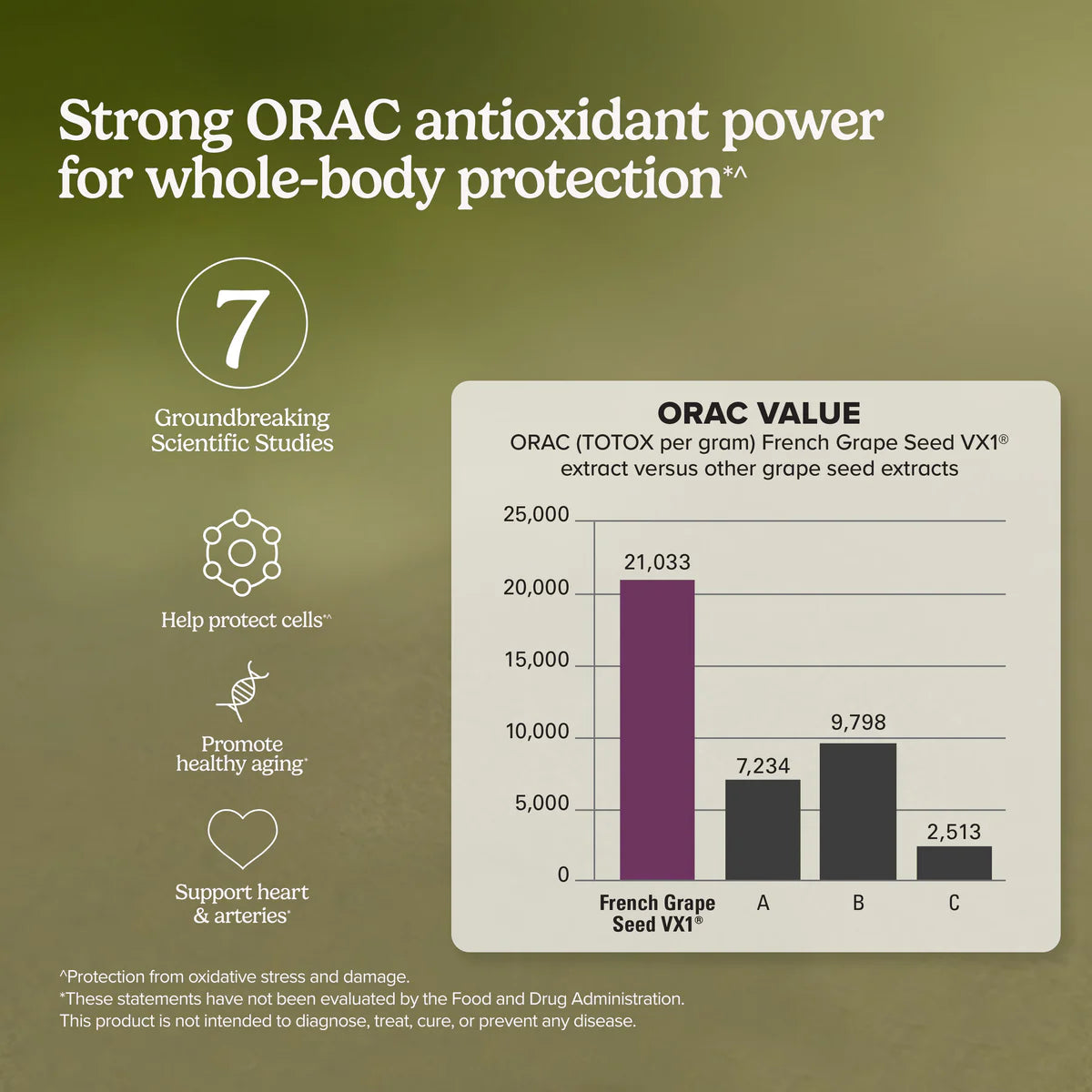 Clinical OPC Extra Strength 400mg (60)
