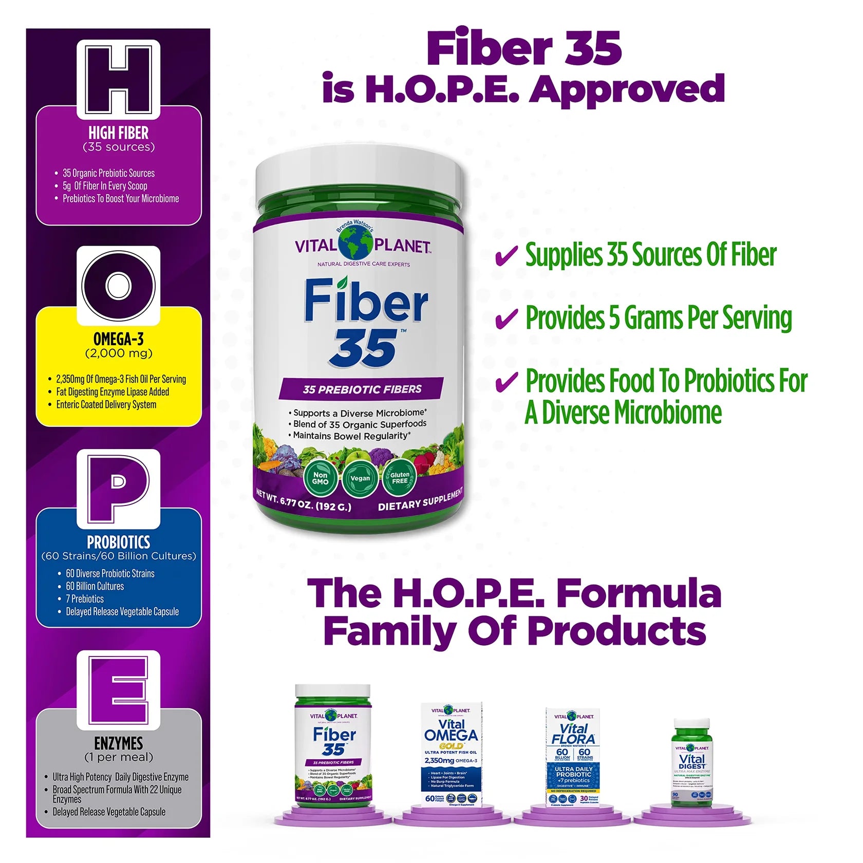 Fiber 35 – Organic Prebiotic Blend