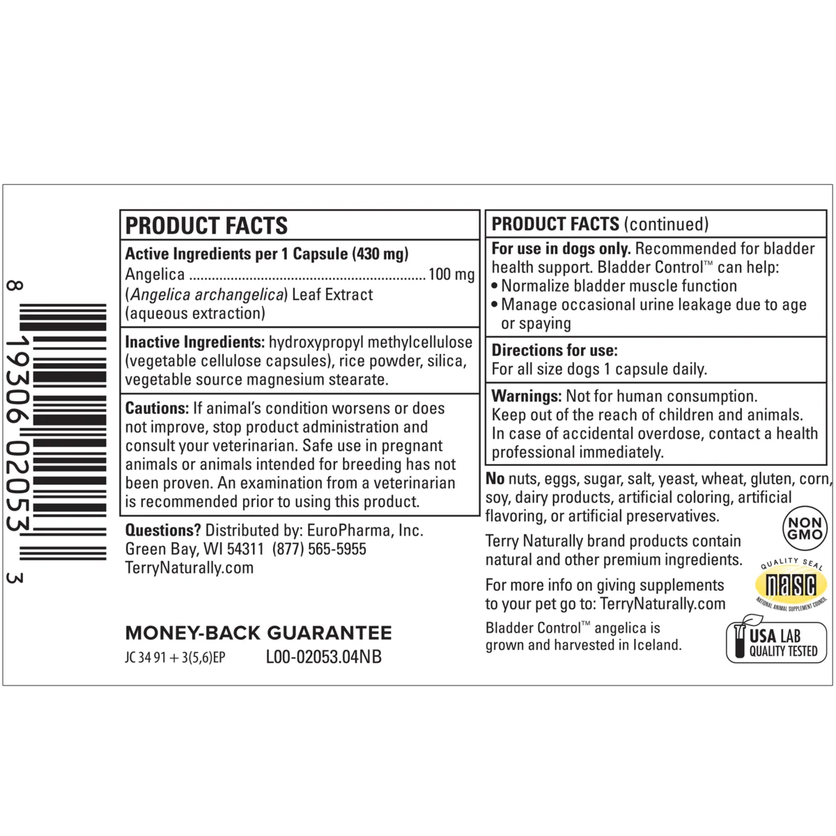 Bladder Control