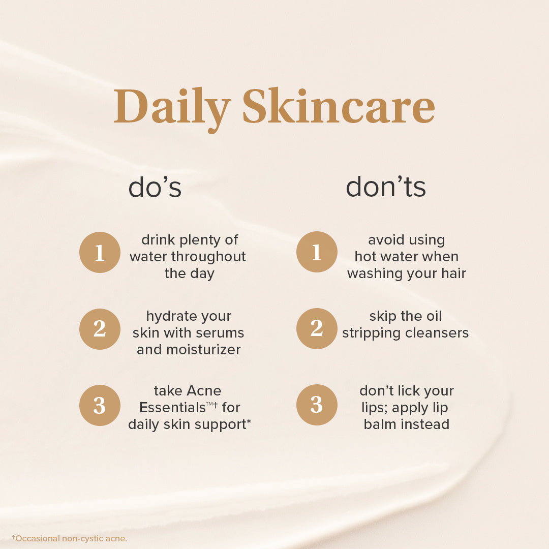 Acne Essentials (60)