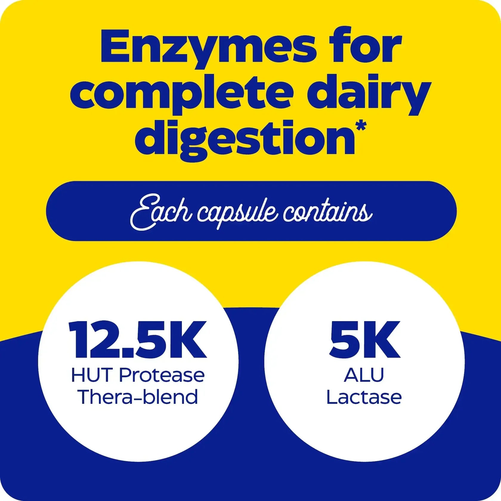 DairyAssist Chewable 60