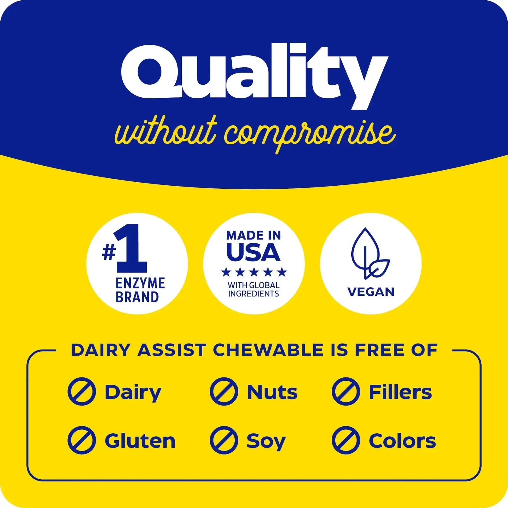 DairyAssist Chewable 60
