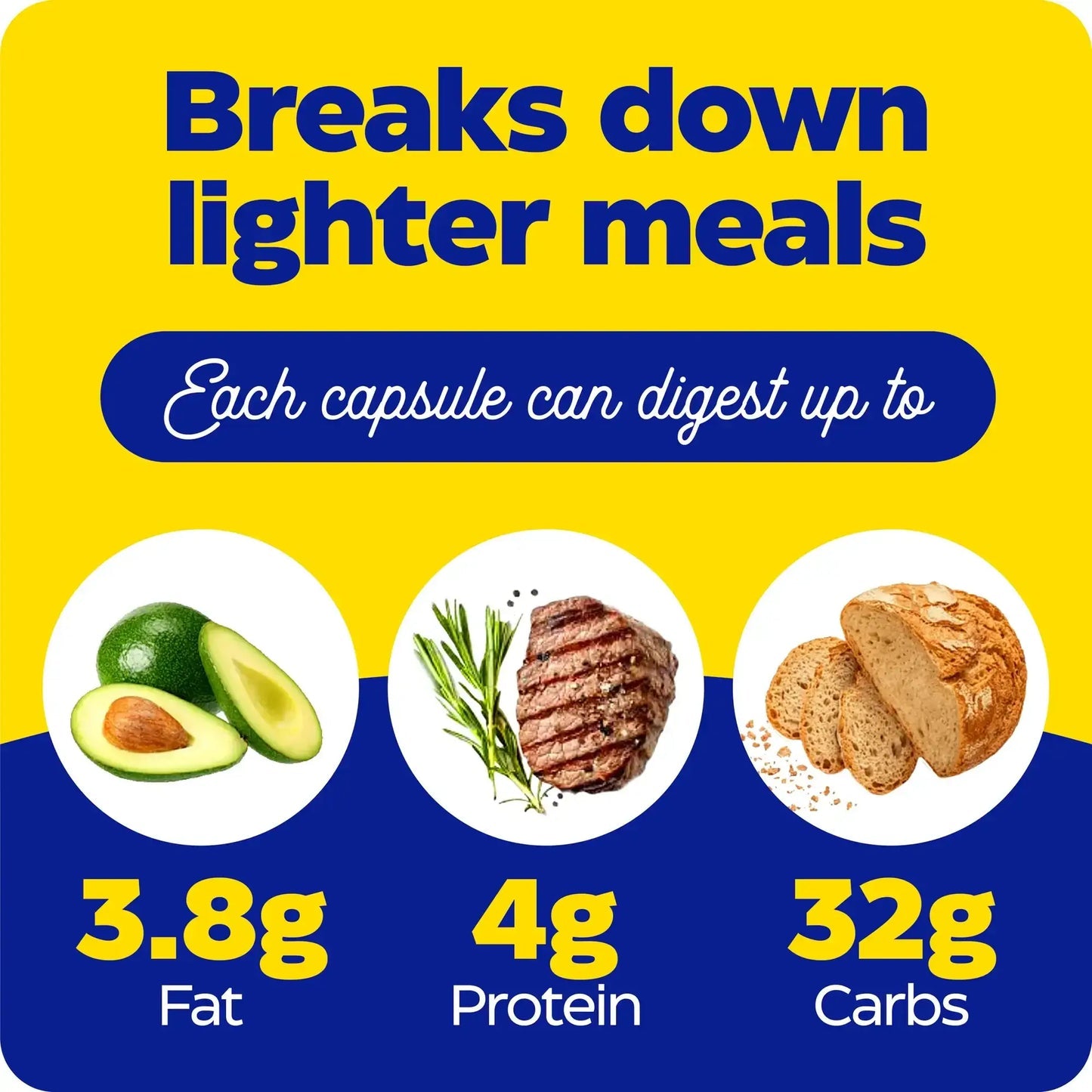 Digest Basic + Probiotics
