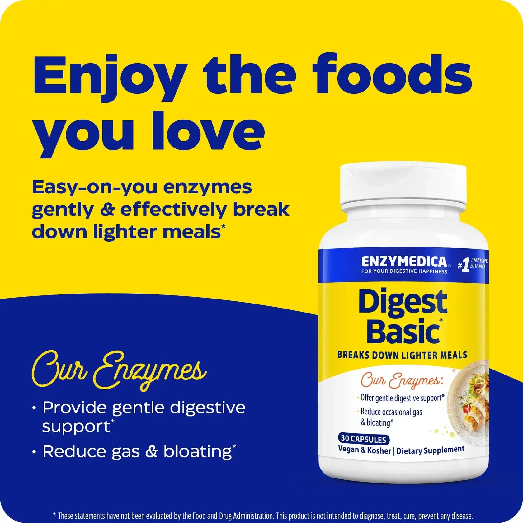 Digest Basic