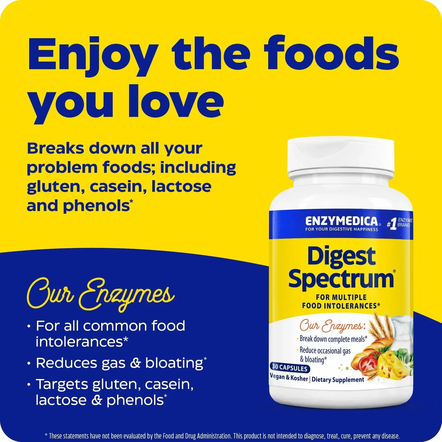 Digest Spectrum