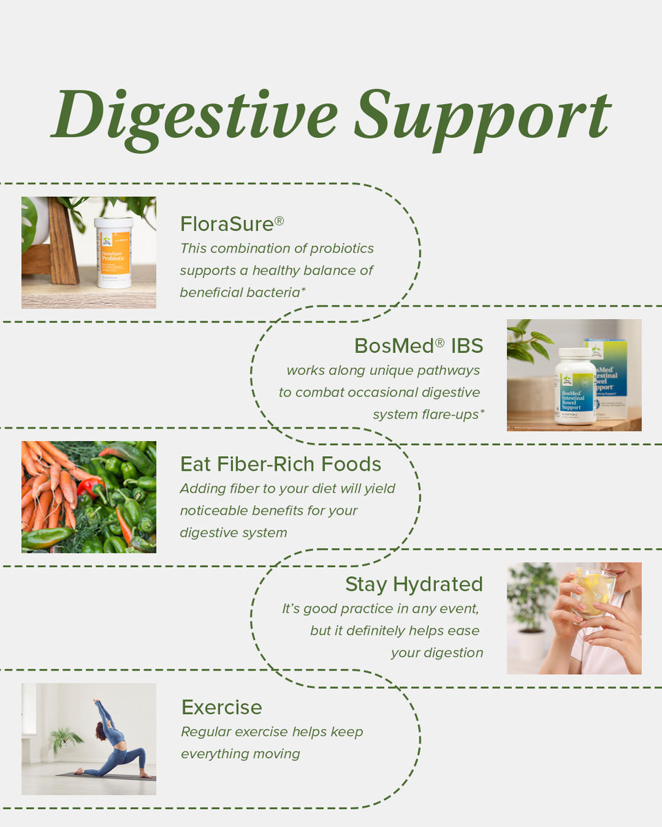 FloraSure Probiotic (30)