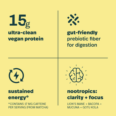 Mindful Matcha Organic Plant Protein