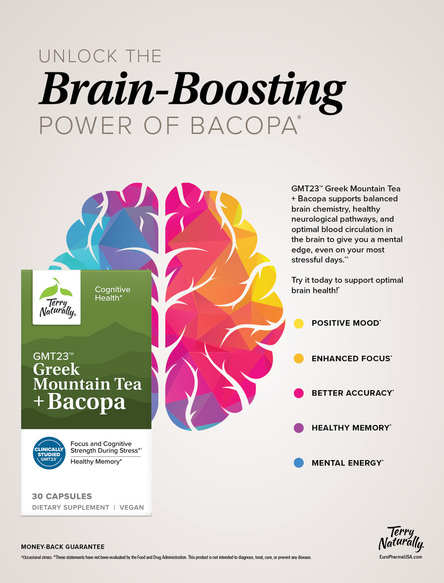 GMT23 Greek Mountain Tea + Bacopa (30)