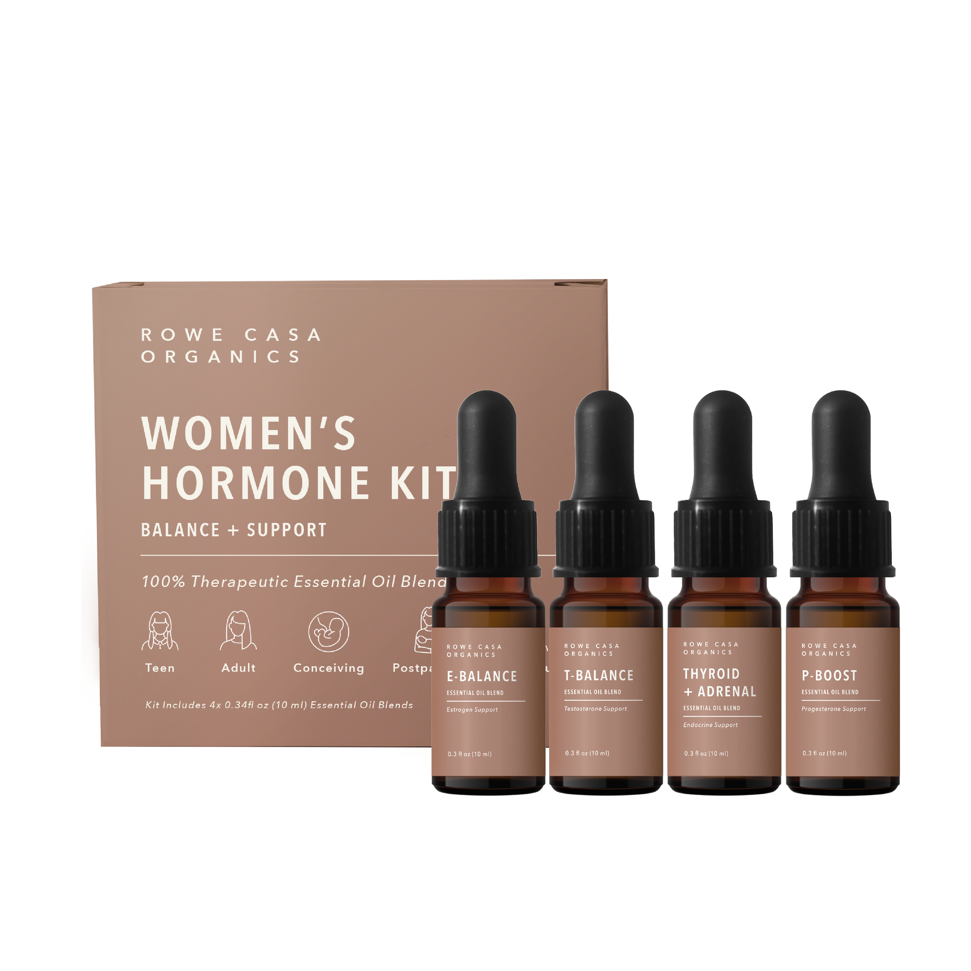 Women's Hormone Kit
