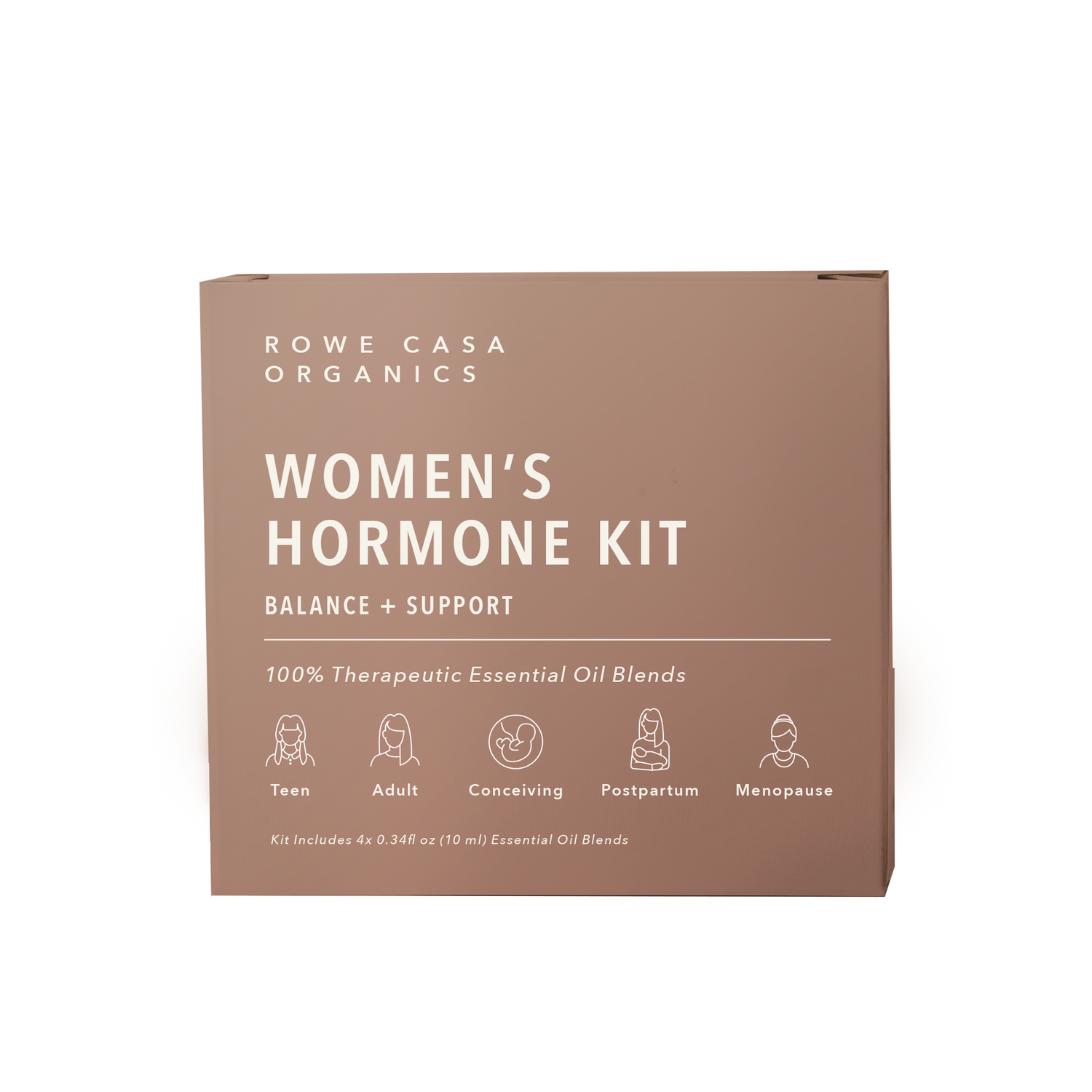 Women's Hormone Kit