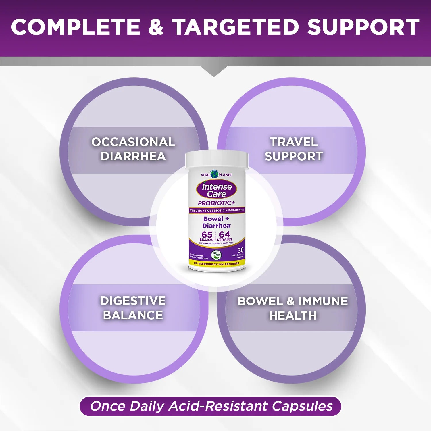 Intense Care Bowel + Diarrhea Probiotic