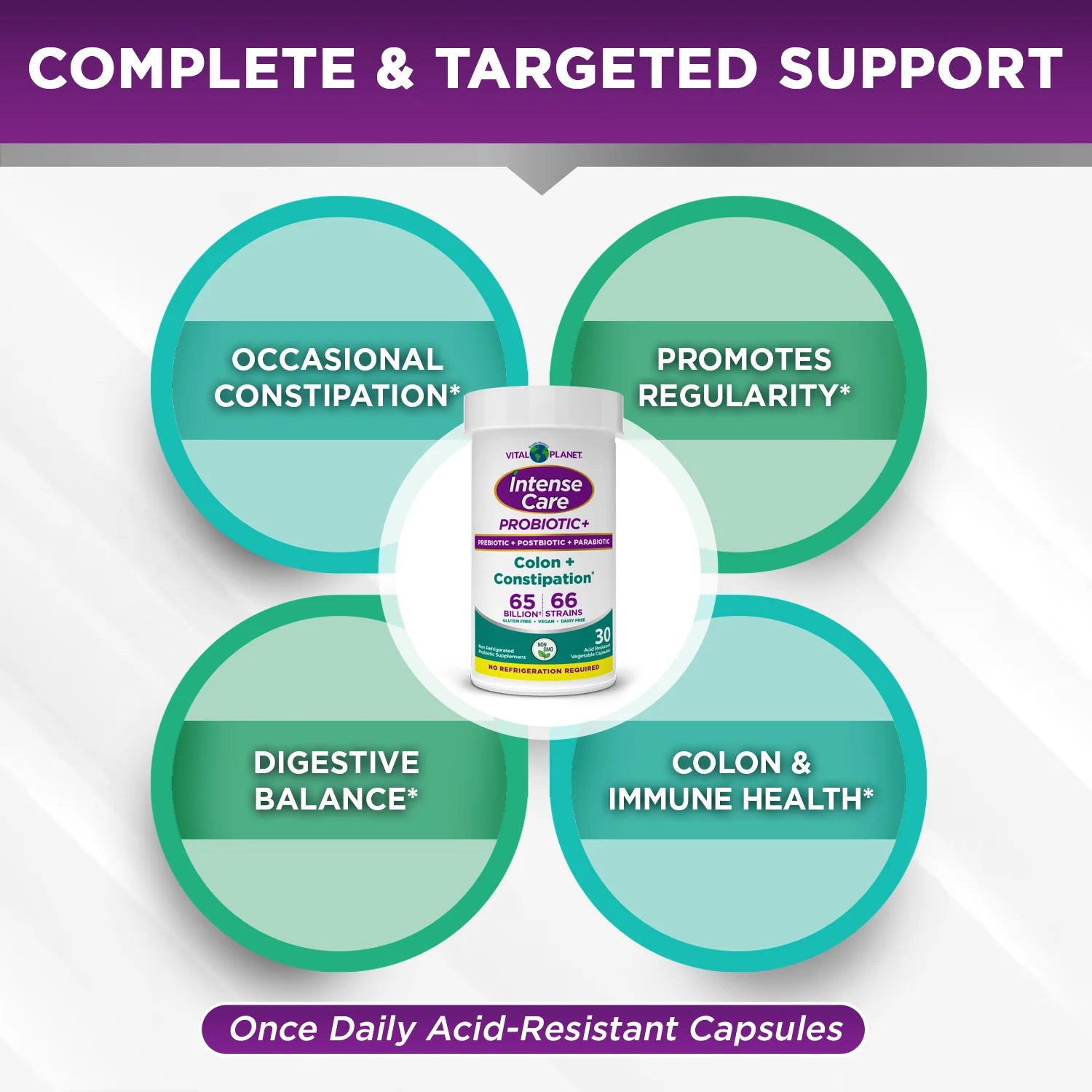 Intense Care Colon & Constipation Probiotics - Shelf Stable, 30ct