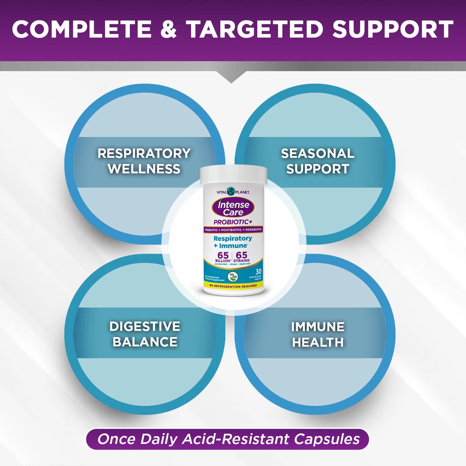 Intense Care Respiratory + Immune Probiotic