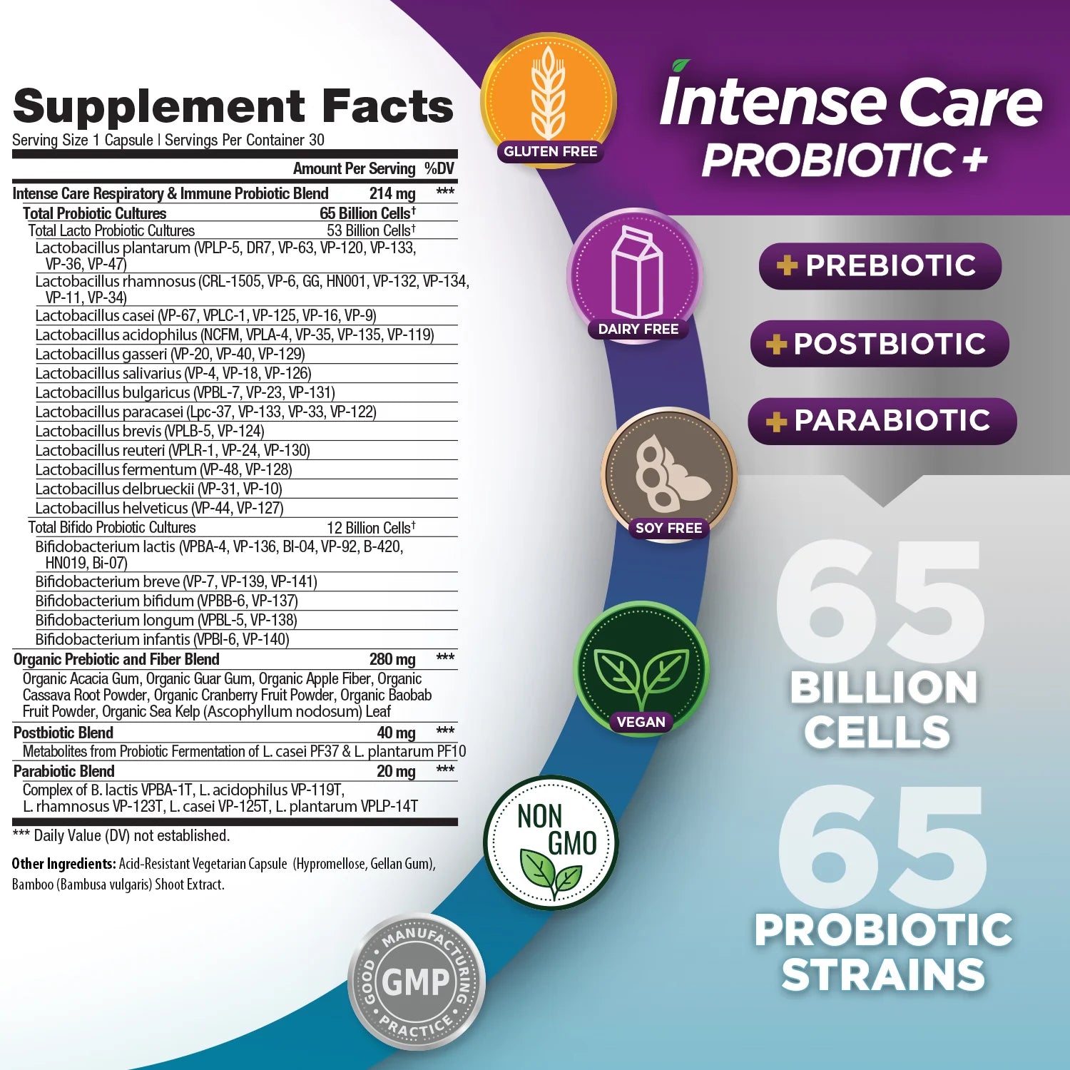 Intense Care Respiratory + Immune Probiotic