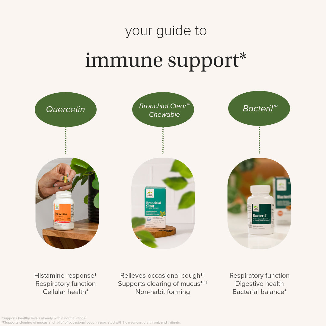Quercetin w/Vitamin C Enhanced Absorption (60)
