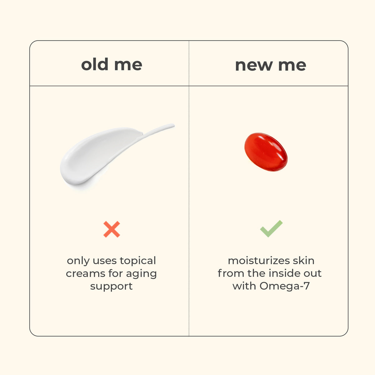 Omega-7 (60)