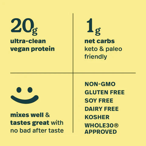 Organic Pea Protein (Unflavored)