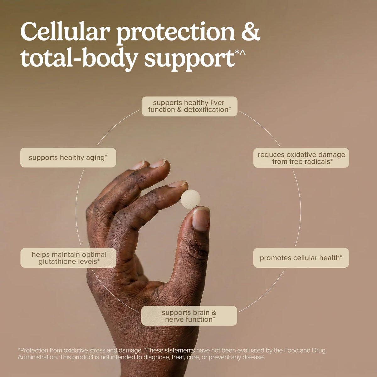 Clinical Glutathione (60)