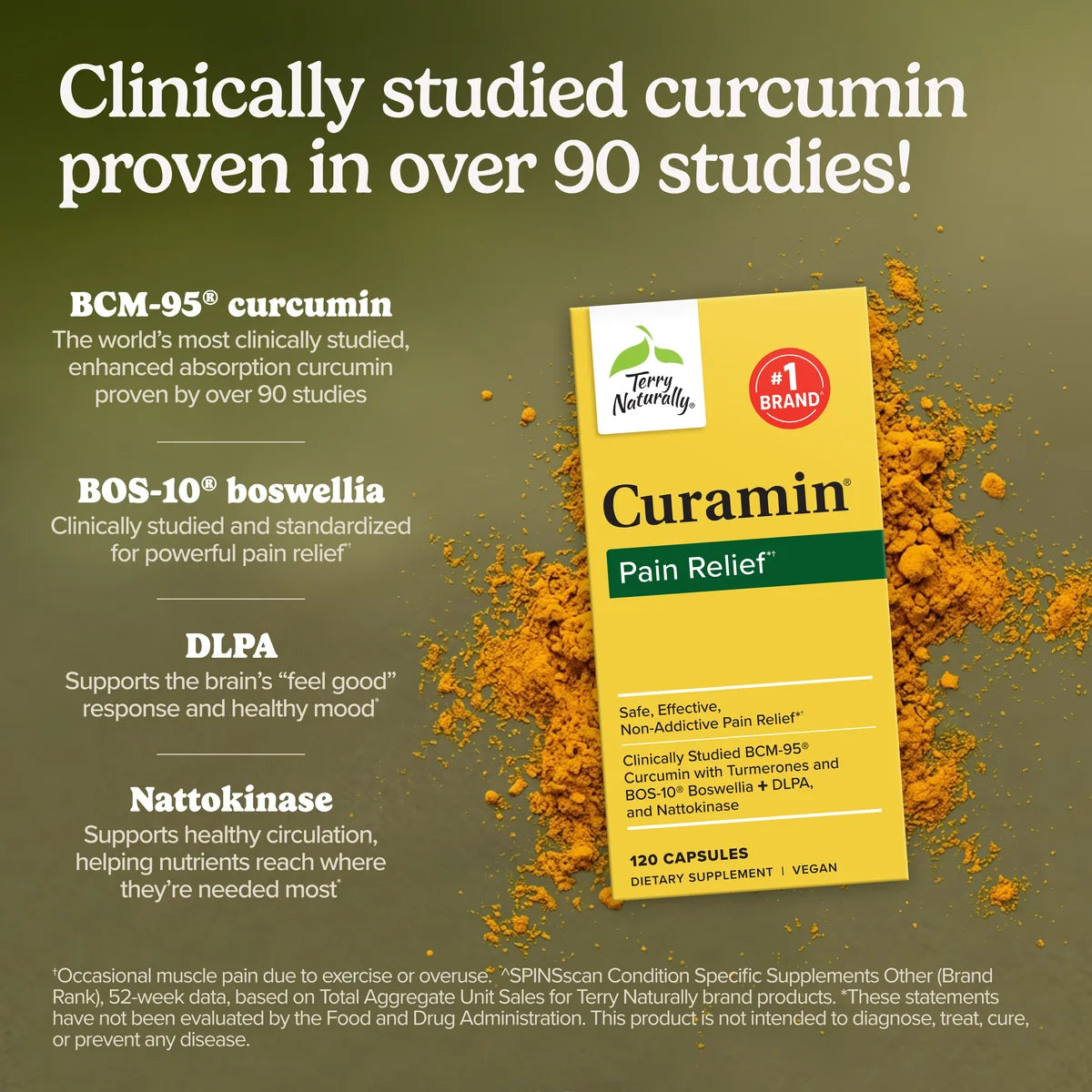 Curamin Pain Relief