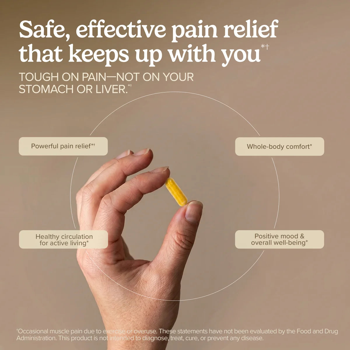 Curamin Pain Relief