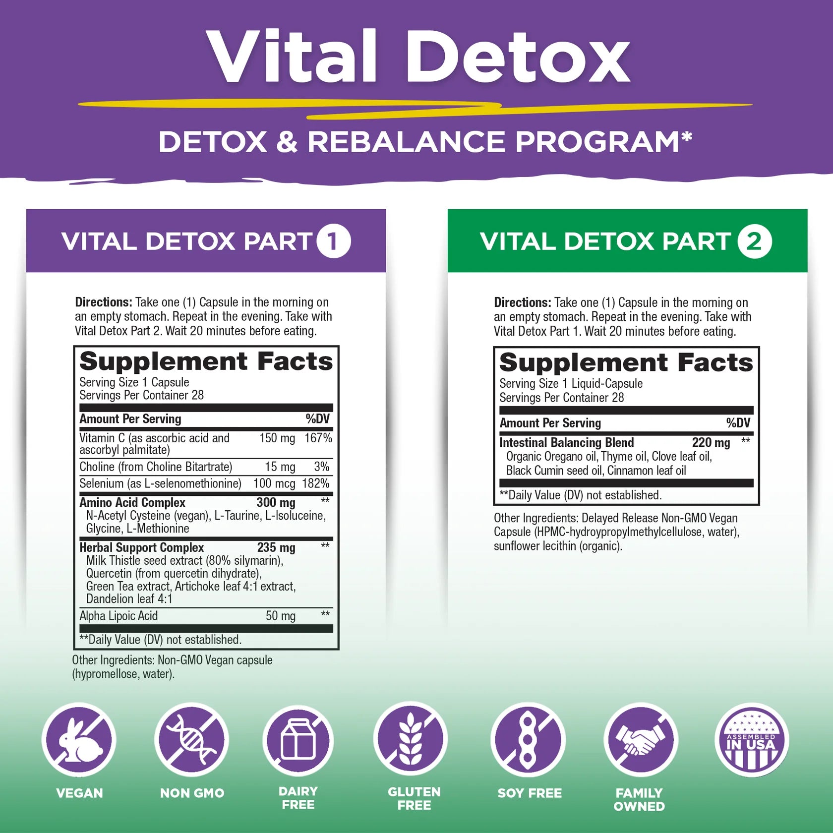 Vital Detox - For Occasional Gas and Bloating